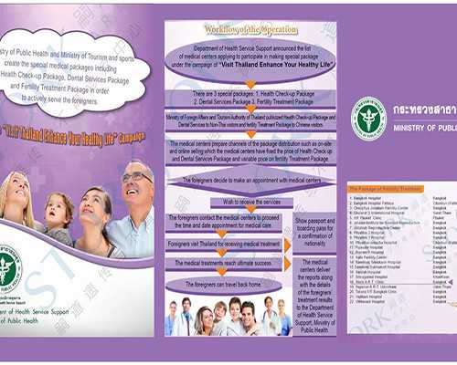 2024广西试管婴儿费用详解及医院成功率排名